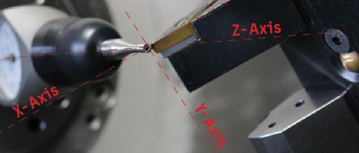 Tschorn 3D Tester DREHplus - 20mm Shank, 135mm Reach, 3.2/3.6mm Probe