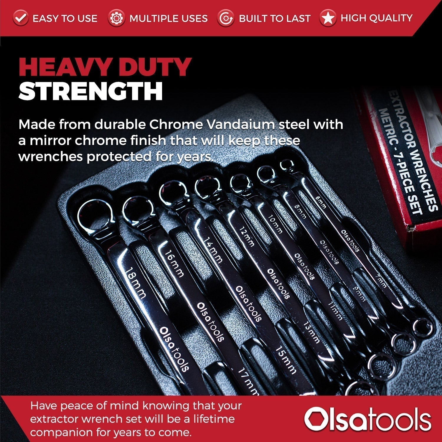 Bolt Extractor Wrench Sets