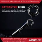 Bolt Extractor Wrench Sets