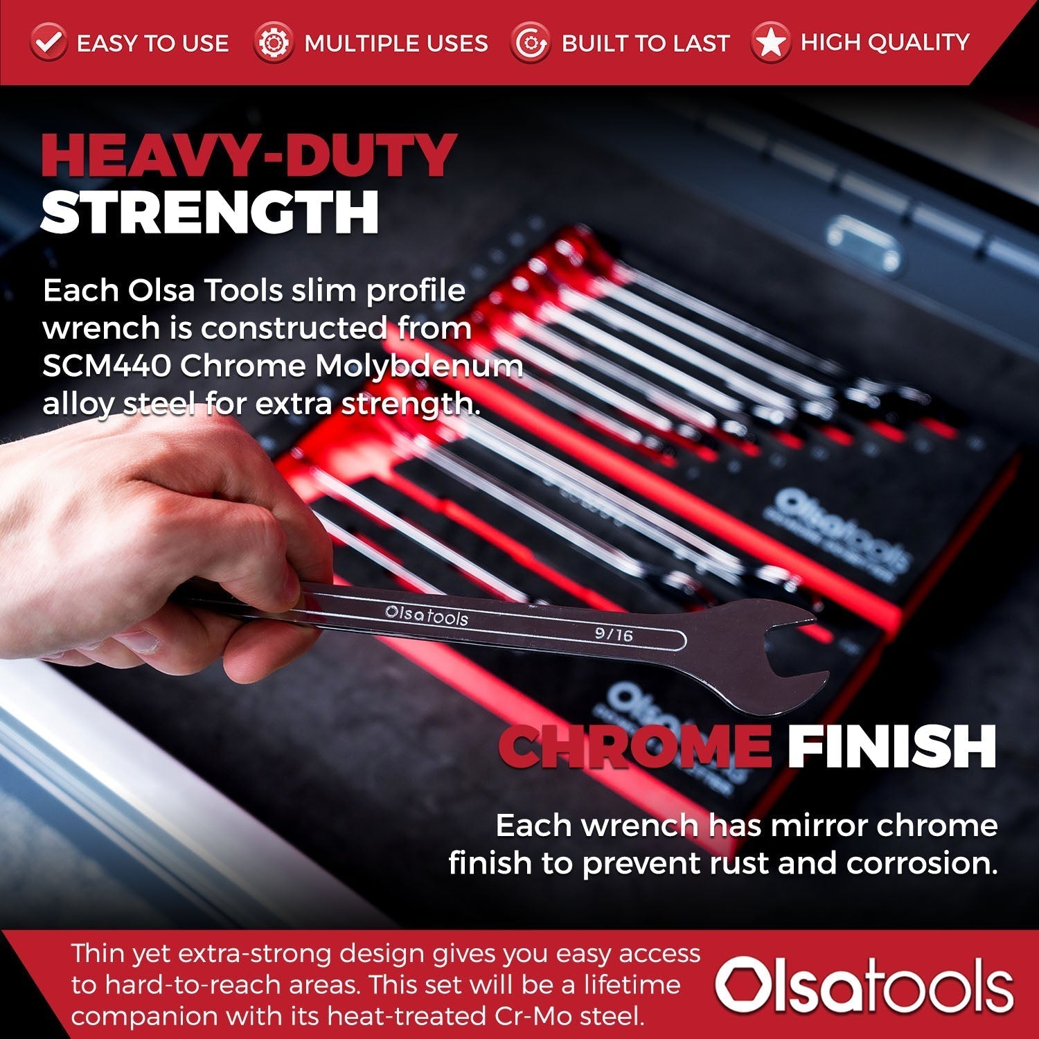 Slim Profile Wrench Set